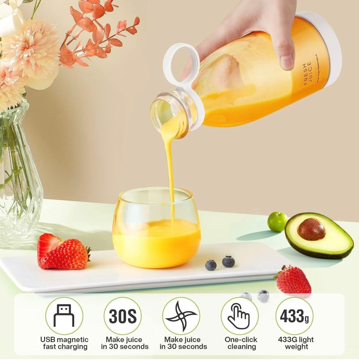 Siddocart Portable Electric USB Juicer — Rechargeable & Easy to Carry. Perfect for Fresh Juices, Smoothies, and Shakes Anywhere!