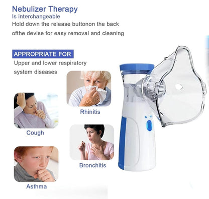Siddocart Portable Nebulizer for Adults and Kids Travel and Household Use, Handheld Mesh nebulizer