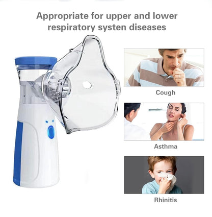 Siddocart Portable Nebulizer for Adults and Kids Travel and Household Use, Handheld Mesh nebulizer