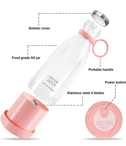 Siddocart Portable Electric USB Juicer — Rechargeable & Easy to Carry. Perfect for Fresh Juices, Smoothies, and Shakes Anywhere!