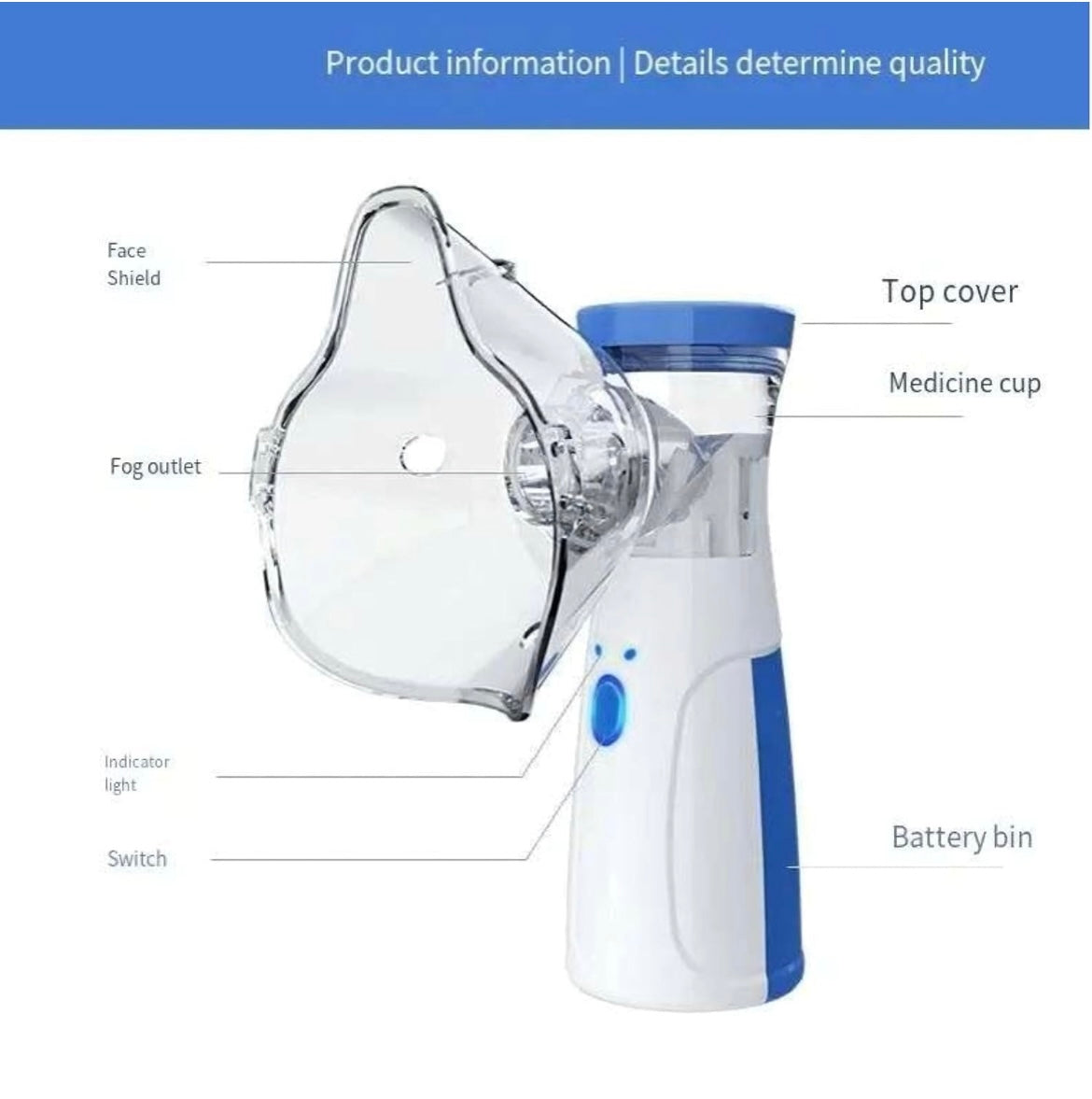 Siddocart Portable Nebulizer for Adults and Kids Travel and Household Use, Handheld Mesh nebulizer